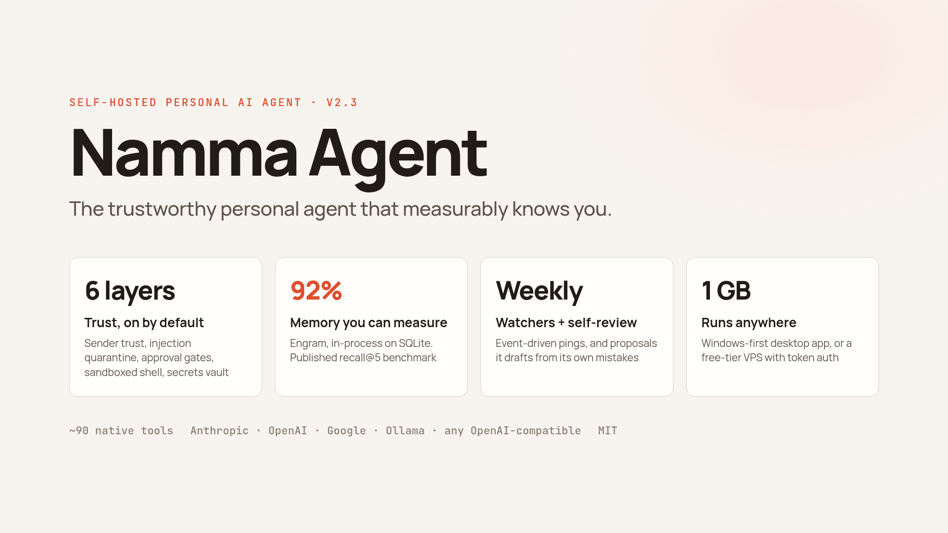 Namma Agent